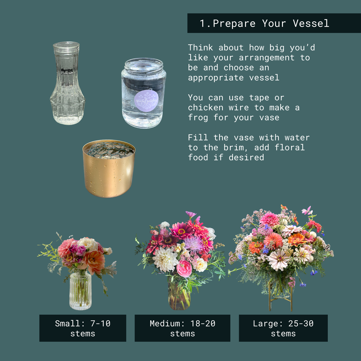 Beginner Flower Arrangements Guide